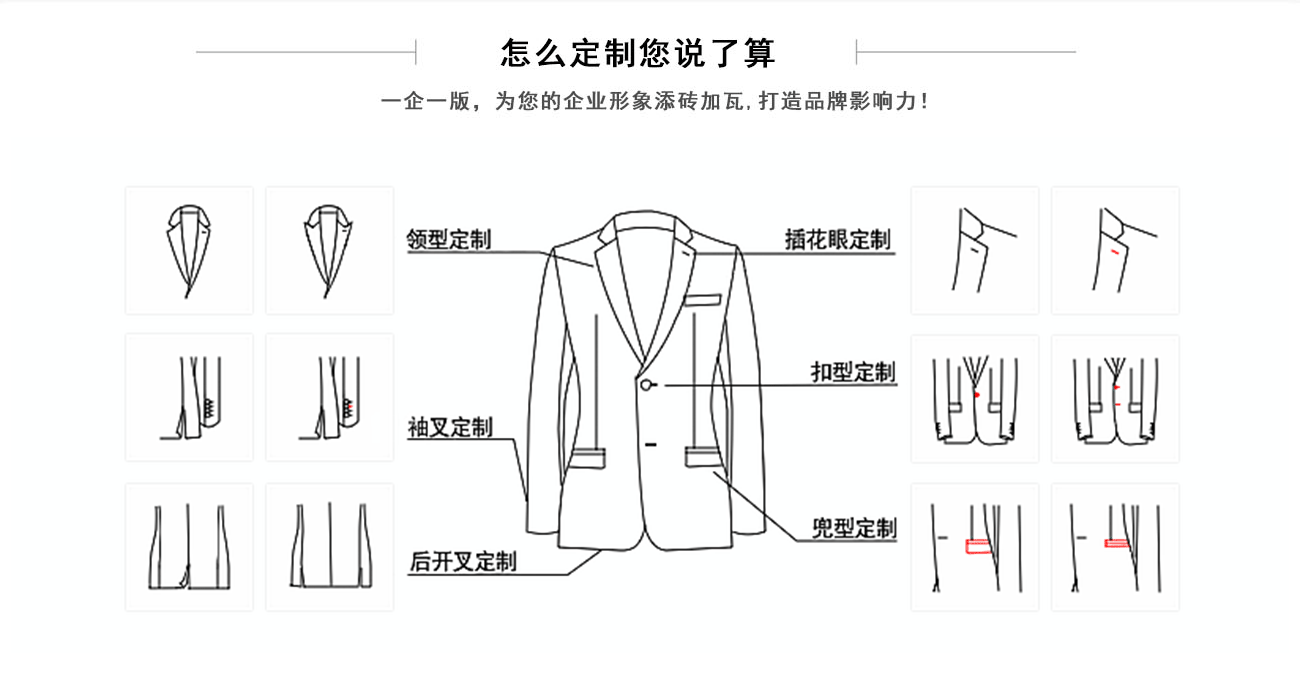 韓版小西服連衣裙線形圖以及細節說明