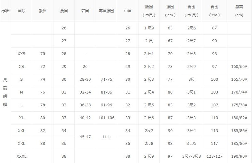 男士褲子尺碼對(duì)照表大全 歐碼,美碼,國(guó)標(biāo)男裝褲子尺碼對(duì)照