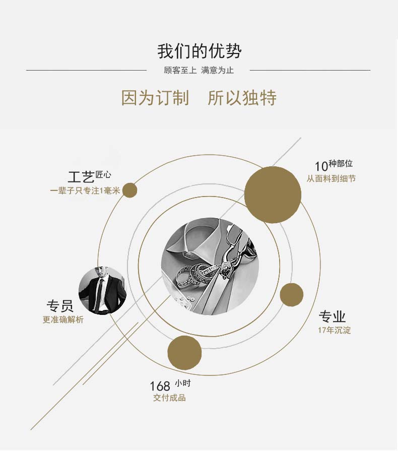 男士工程襯衫廠家優(yōu)勢(shì)，經(jīng)驗(yàn)豐富