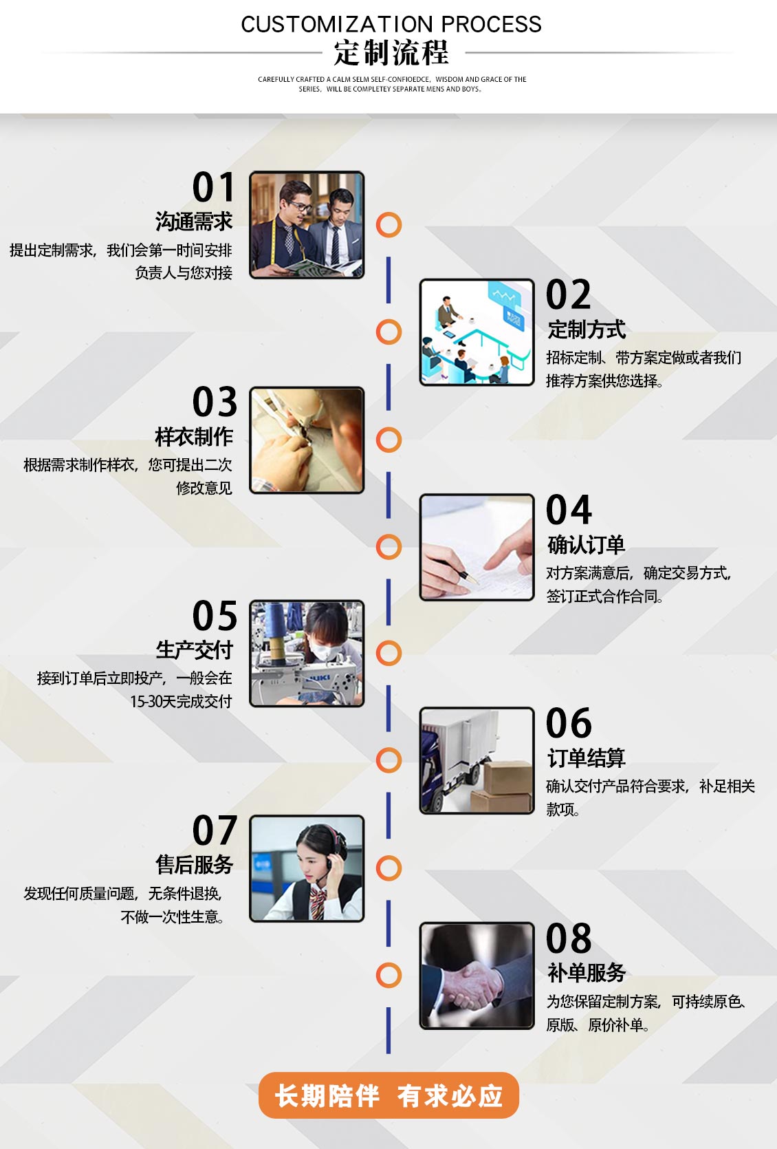 夏季戶外志愿者馬甲—定做流程
